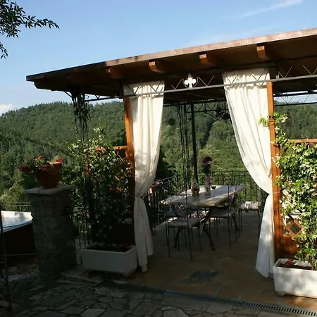 Casa Della Fonte-chianti