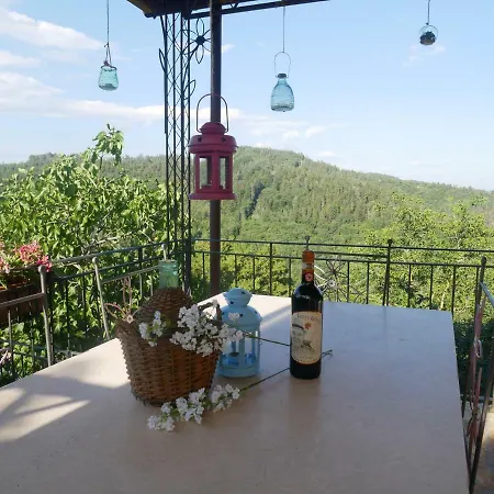 Casa Della Fonte-chianti Gaiole in Chianti